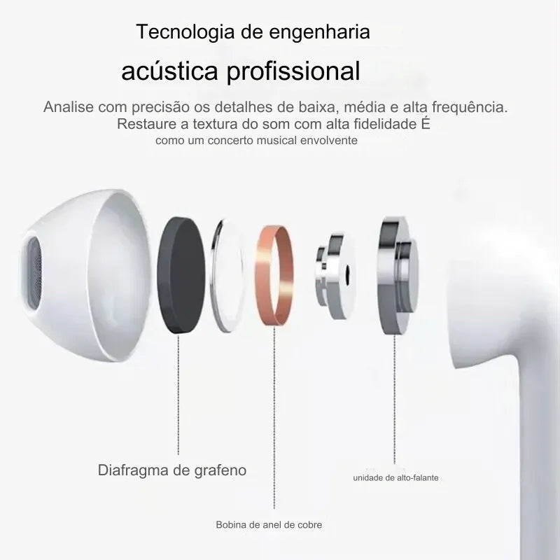 Fone de ouvido sem fio PRO 6 TWS Hi-fi Esportivo - Estilo Apple