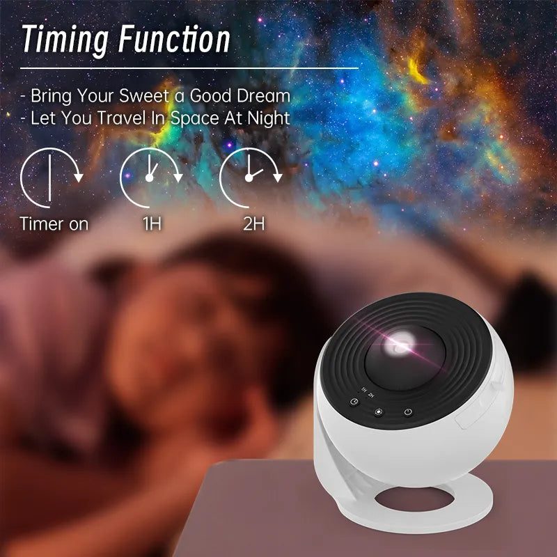 Projetor planetário para crianças e decoração - Giratório 360° com 12 cenários