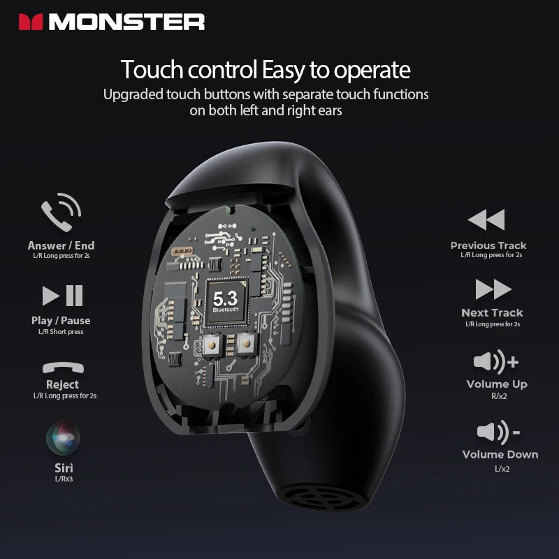 Fone de ouvido esportivo por condução óssea de alta resistência Monster