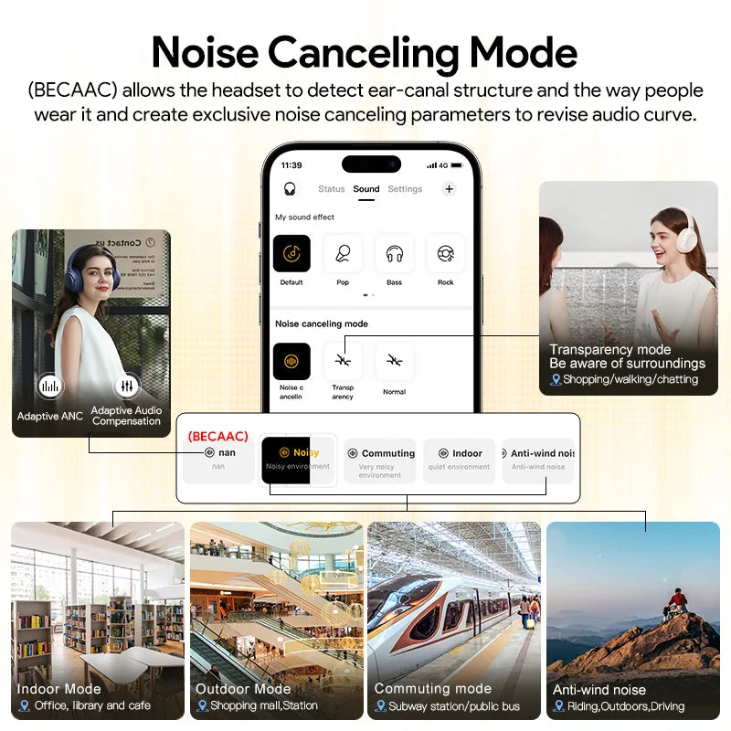 Fones de ouvido QCY H3 de alta qualidade com cancelameto de ruído e superconfortável